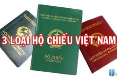 Cách làm hộ chiếu đi nước ngoài