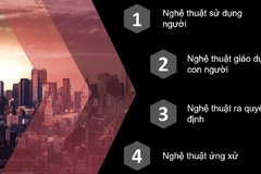 Hướng dẫn tạo slide PowerPoint đẹp và ấn tượng