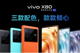Sức mạnh camera vượt bậc của dòng vivo X80 Series