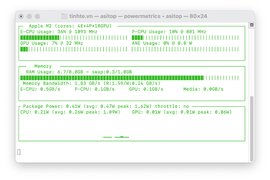 Hướng dẫn theo dõi thông số CPU, GPU máy Mac bằng Terminal