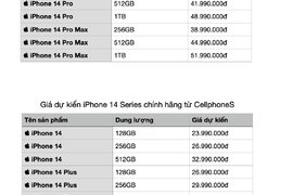 Mời anh em tham khảo giá bán dự kiến của iPhone 14 chính hãng