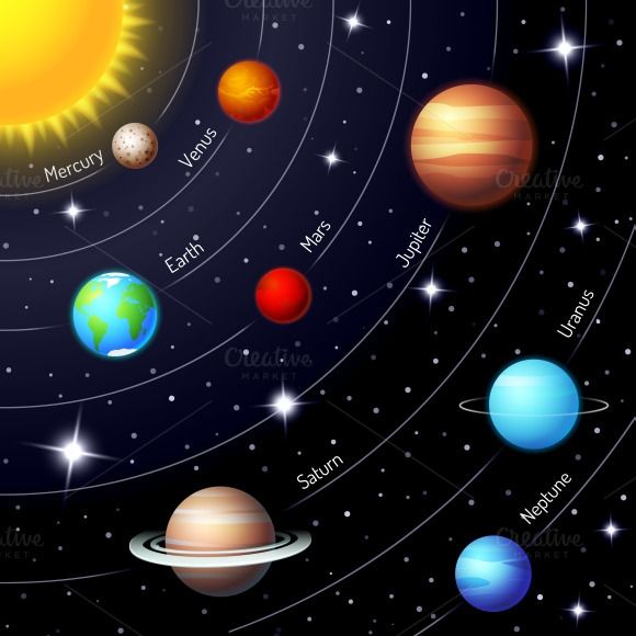 Hướng dẫn Download phần mềm Solar System bản mới nhất