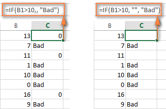 Hưỡng dẫn sử dụng hàm IF trong Excel đơn giản, dễ hiểu