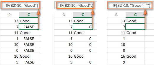 Hưỡng dẫn sử dụng hàm IF trong Excel đơn giản, dễ hiểu