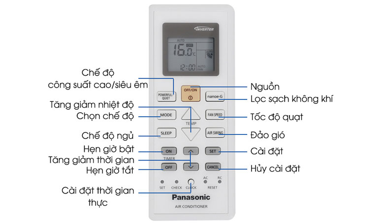 Hướng dẫn sử dụng điều khiển điều hòa Panasonic đơn giản