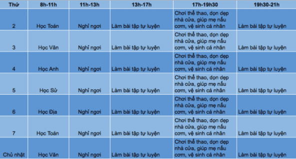 Cách Lên Thời Gian Biểu Khoa Học Tập, Cách Để Lập Thời Gian Biểu Học Tập