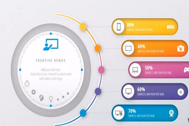 Cách làm PowerPoint từ cơ bản đến chuyên nghiệp [ 2022 ]