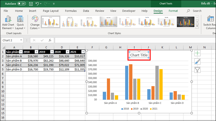 Cách vẽ biểu đồ trong Excel đơn giản, đẹp mắt - Điện máy XANH