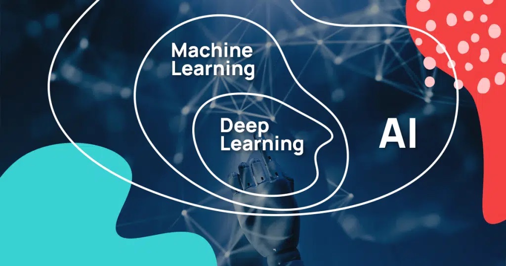 Deep learning là gì? Machine learning là gì? Sự khác biệt giữa AI, deep ...