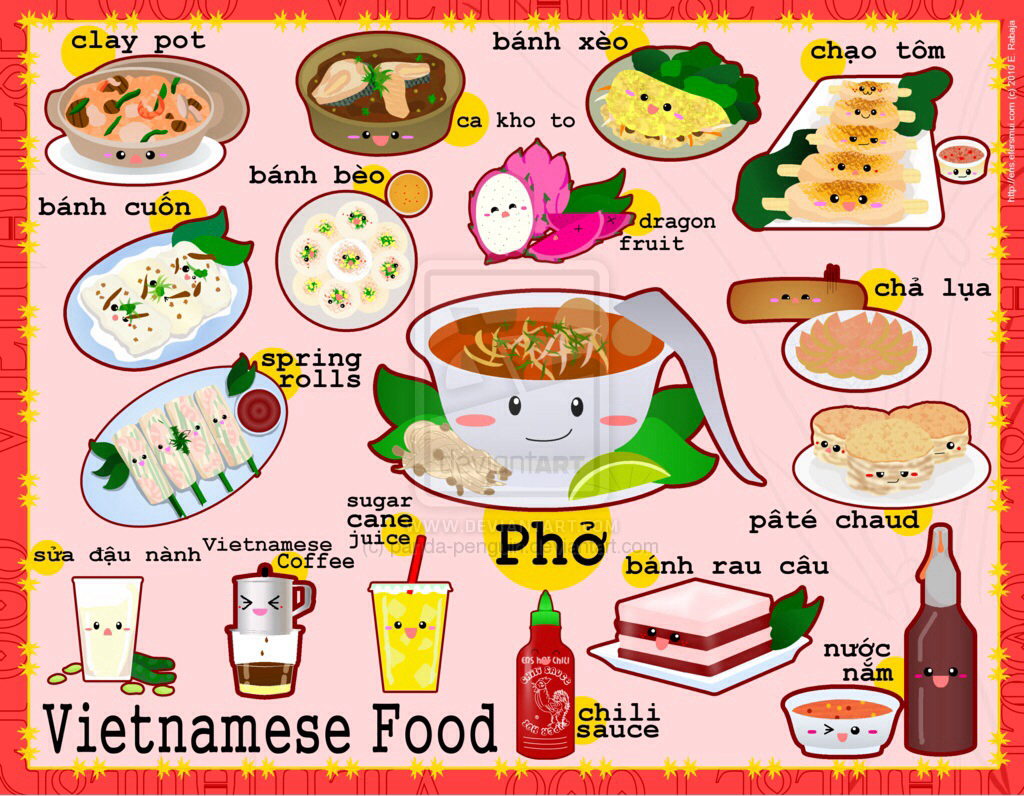 #1 Các món đặc sản Việt Nam bằng tiếng Anh (Vietnamese food in English ...