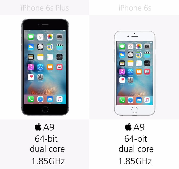 So sánh thông số kỹ thuật iPhone 6s Plus, iPhone 6s, iPhone 6 Plus, iPhone 6 và iPhone SE (Phần 2)