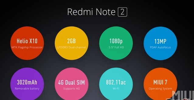 Xiaomi redmi Note 2: “ông trùm” điện thoại phân khúc tầm trung giá rẻ