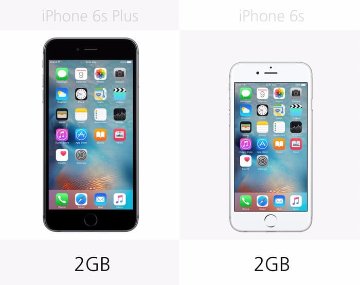 So sánh thông số kỹ thuật iPhone 6s Plus, iPhone 6s, iPhone 6 Plus, iPhone 6 và iPhone SE (Phần 2)