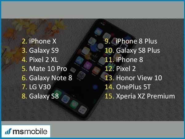 Bảng xếp hạng 14 chiếc smartphone tốt nhất còn lại