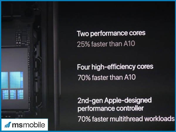 Bộ xử lý đồ họa (GPU) của Chip A11 Bionic