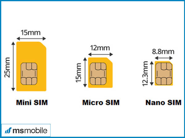 Những ưu điểm của việc sử dụng Nano SIM