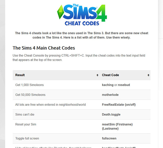 Tổng hợp mã Cheat game The Sims 4 đầy đủ