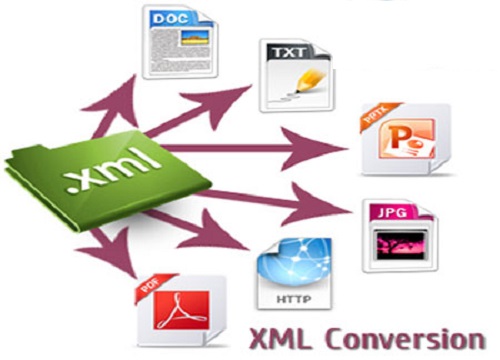 File XML là gì? Cách để đọc được file XML như thế nào?