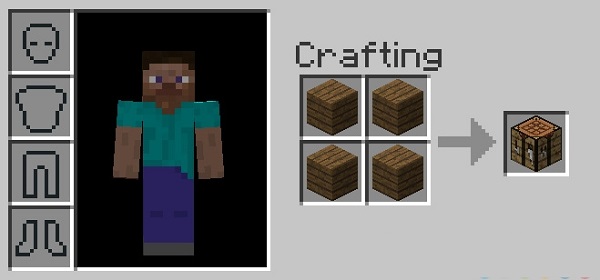 Hướng dẫn chế tạo hàng rào trong game Minecraft