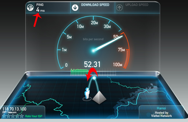 Hướng dẫn kiểm tra tốc độ internet mạng Viettel nhanh và đơn giản bằng SpeedTest