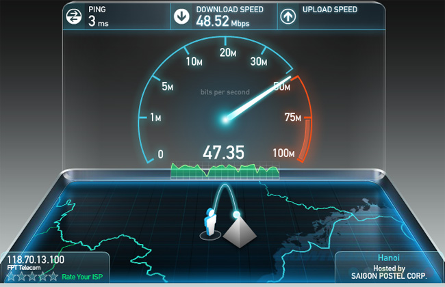 Hướng dẫn kiểm tra tốc độ internet mạng Viettel nhanh và đơn giản bằng SpeedTest
