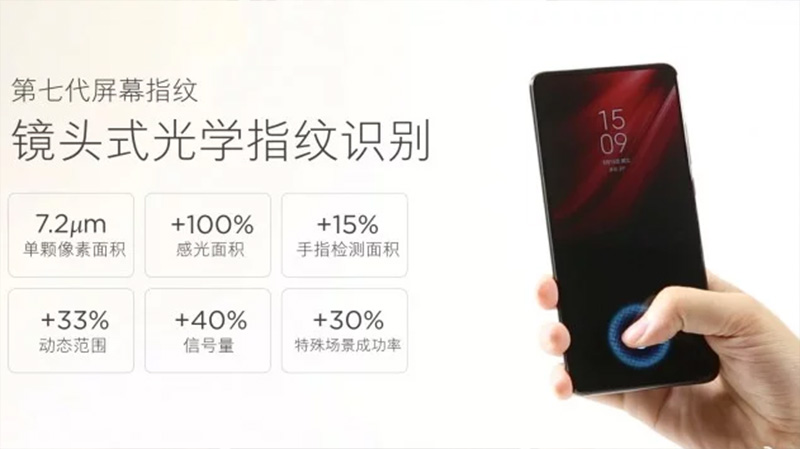 Redmi K20 lộ ảnh thực, thông số và nhiều tính năng quan trọng