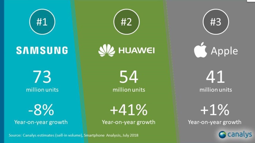 Liệu Xiaomi có bị Google nghỉ chơi?