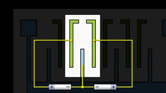 Cảm biến xoay trên điện thoại là gì? Cảm biến gia tốc là gì?