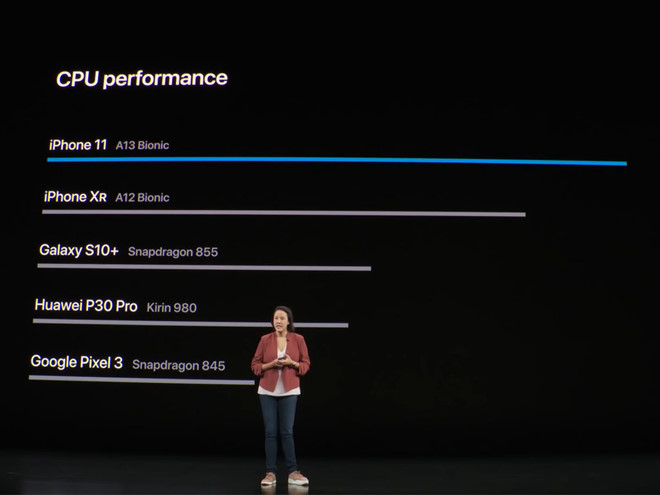 So sánh iPhone Xr và iPhone 11, có nên nâng cấp?