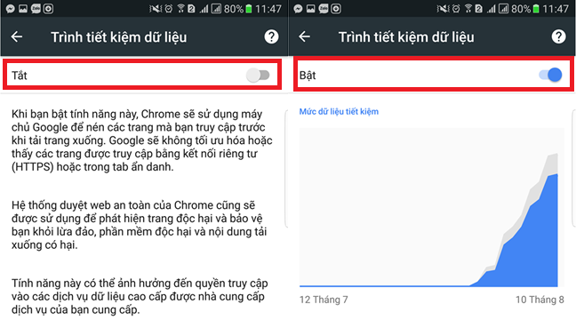 Sử dụng Chrome tiết kiệm dữ liệu trên Android và iOS