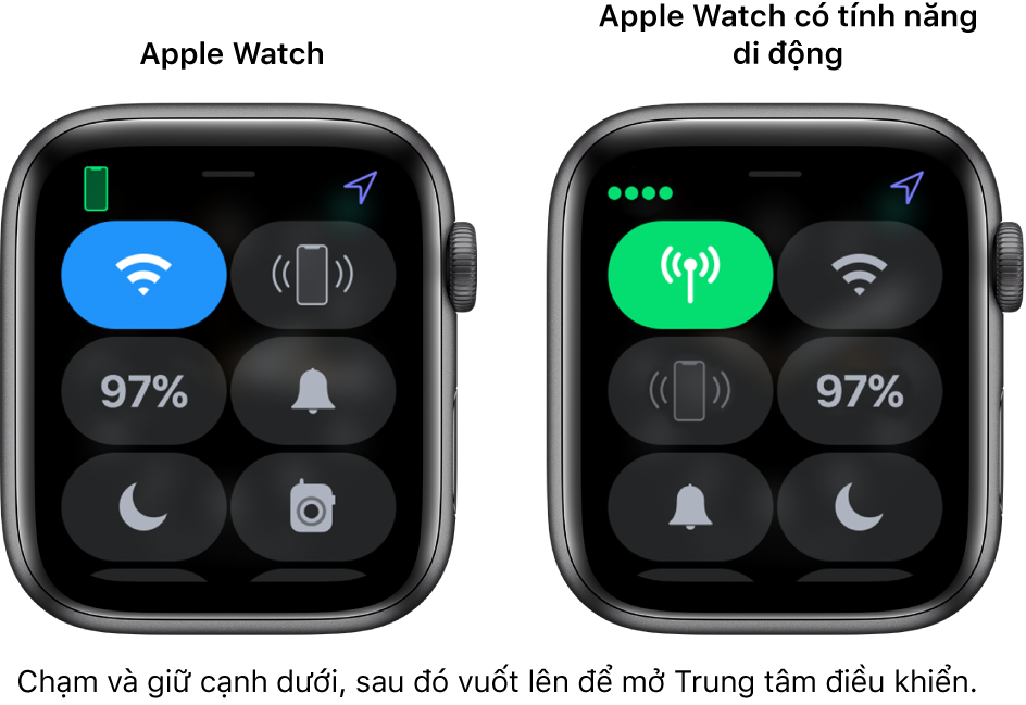 Các biểu tượng trong Trung tâm điều khiển trên Apple Watch có ý nghĩa gì, hãy cùng tìm hiểu.