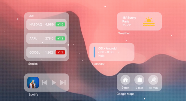 iOS 14 ra mắt liệu có những tính năng người dùng mong chờ?
