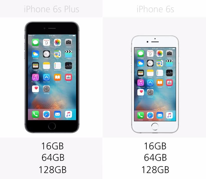 So sánh thông số kỹ thuật iPhone 6s Plus, iPhone 6s, iPhone 6 Plus, iPhone 6 và iPhone SE (Phần 2)