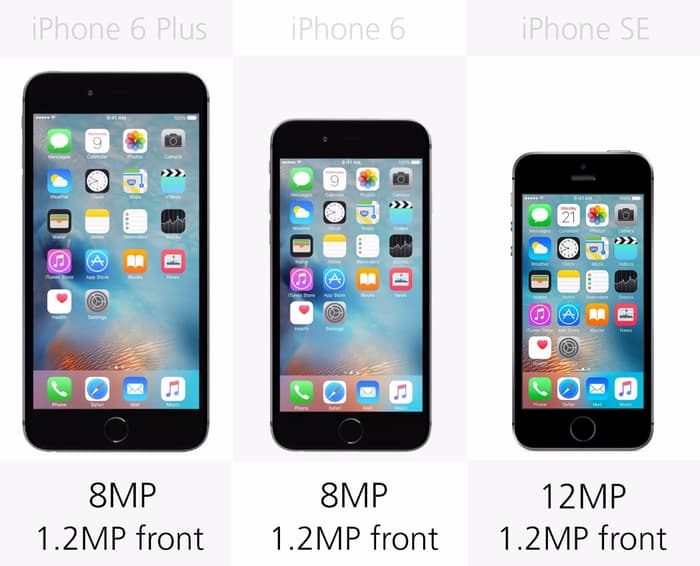 So sánh thông số kỹ thuật iPhone 6s Plus, iPhone 6s, iPhone 6 Plus, iPhone 6 và iPhone SE (Phần 2)