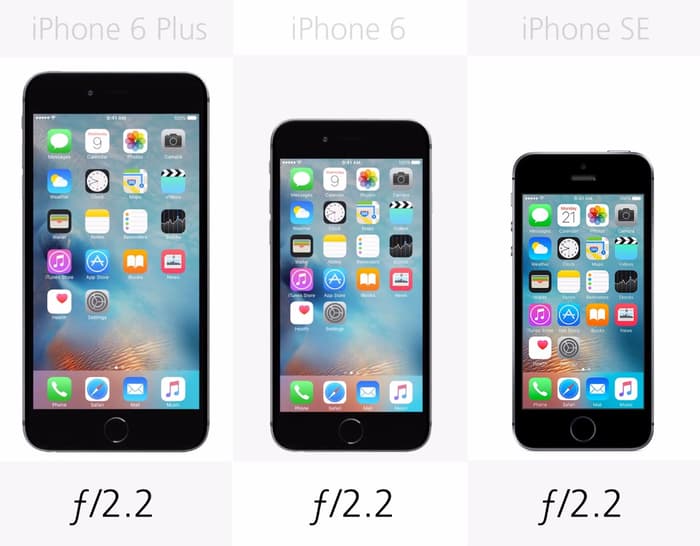 So sánh thông số kỹ thuật iPhone 6s Plus, iPhone 6s, iPhone 6 Plus, iPhone 6 và iPhone SE (Phần 2)