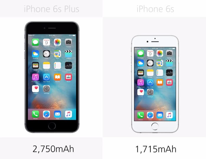 So sánh thông số kỹ thuật iPhone 6s Plus, iPhone 6s, iPhone 6 Plus, iPhone 6 và iPhone SE (Phần 2)