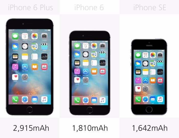 So sánh thông số kỹ thuật iPhone 6s Plus, iPhone 6s, iPhone 6 Plus, iPhone 6 và iPhone SE (Phần 2)