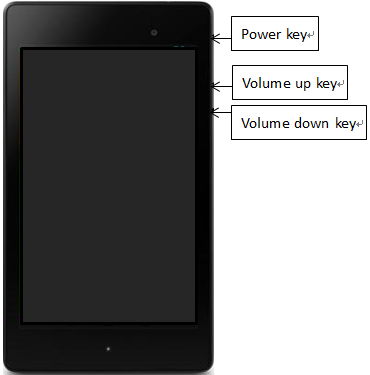 Cách chụp ảnh màn hình trên điện thoại Nexus