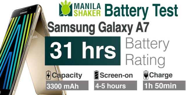 So sánh pin Samsung Galaxy A7 mới và A7 cũ